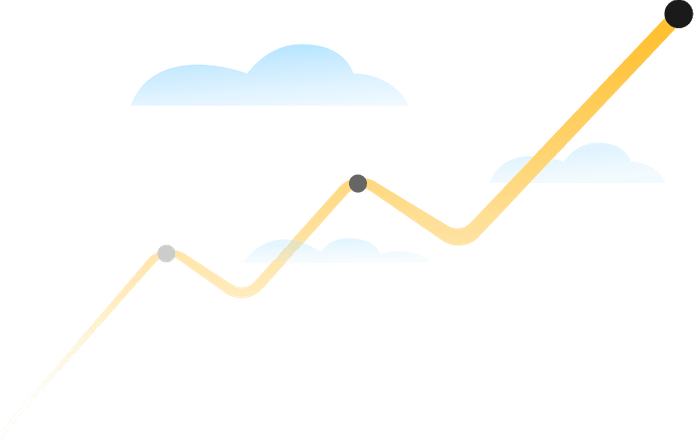Gráfico do Mercado